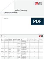 On-Demand Web Conferencing Comparison Guide: October 2011