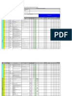 Matriz de Riesgos Laborales MRL2