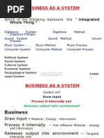 Business As A System: Whole Thing "