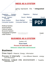 Business As A System: Whole Thing "