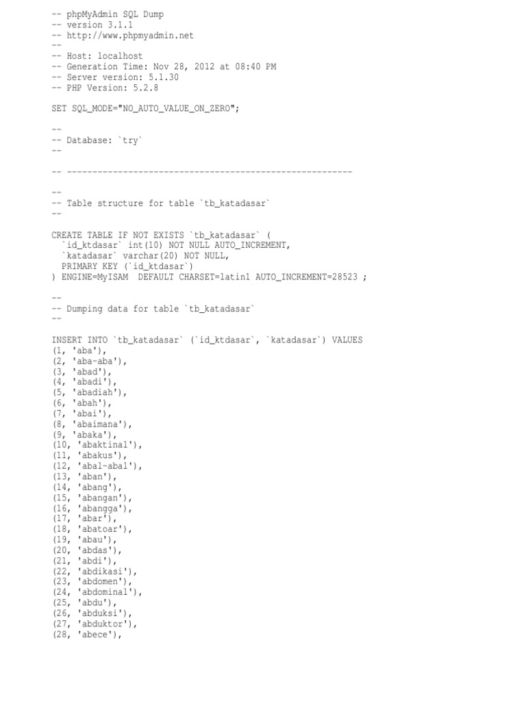 Contoh Program Kasir Dengan Phpmyadmin Setup