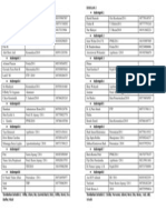 Daftar Kelompok