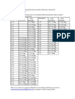 Primer Capitulo Determinación de Peso Ideal