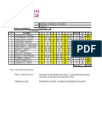 Resumen Iv Ensayo 4° Medio (Agosto)