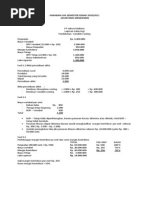 Koleksi Soal Akuntansi Biaya Activity Based Costing Koleksi Soal Akuntansi Biaya Activity Based Costing