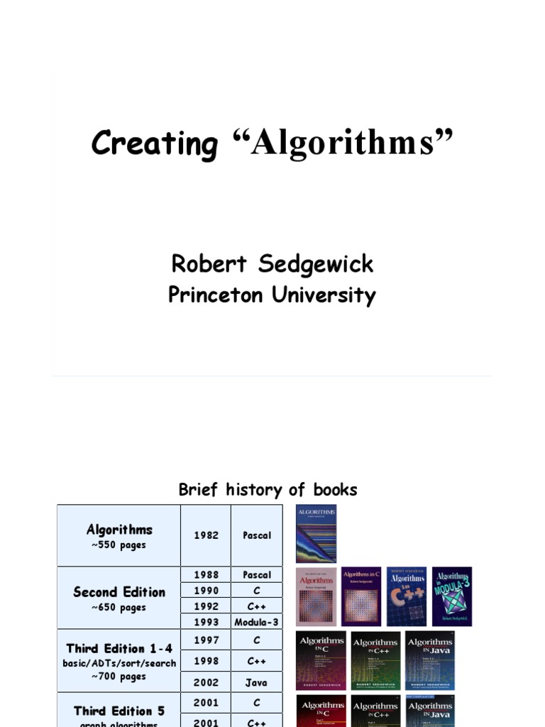 Algorithms | PDF | Te X | Source Code