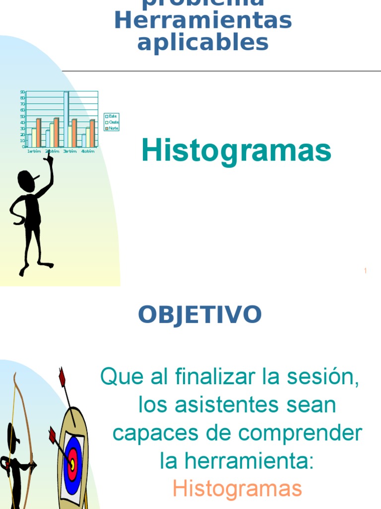 7 HISTOGRAMAS Histograma Estadística
