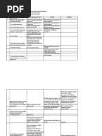 Download Sosialisasi  Rekomendasi BPJS by Komsos - AG et al SN192466812 doc pdf