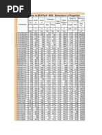 Universal Beams (UB), Section Properties Dimensions & Properties | PDF ...