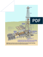 Oil n Gas Diagram