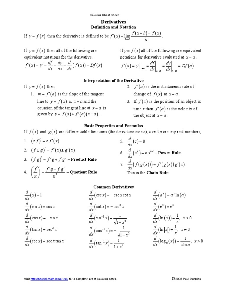 Calculus Cheat Sheet Derivatives Pdf