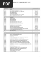 IDM Standard Drawings March 2013