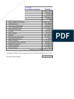 MSPN Expenditure 08-09 Modified