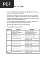 Download Tally Shortcut Keys by CA Vaibhav Maheshwari SN19255273 doc pdf