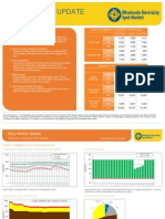 Daily Market Update: 02 November 2013, Saturday