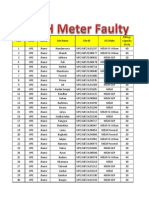 KWH_Hour Meter Faulty (Jhansi)