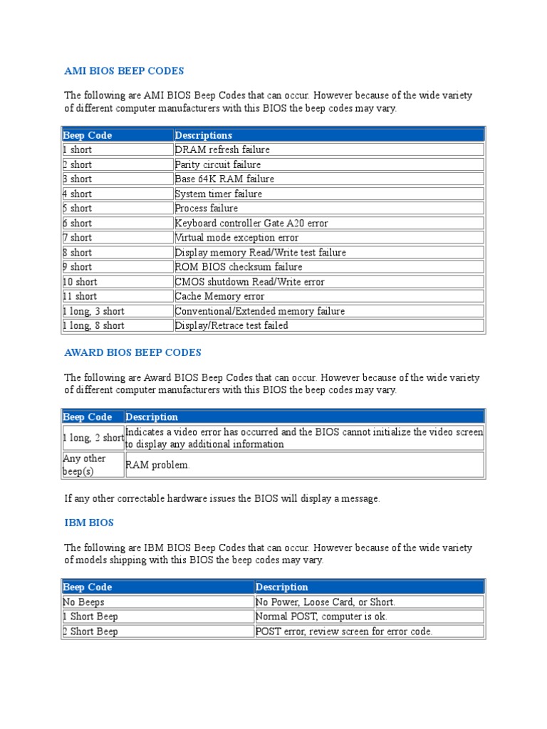 Post Ami Bios Beep Codes