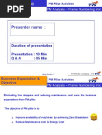 Presenter Name:: Duration of Presentation Presentation: 10 Min Q & A: 05 Min