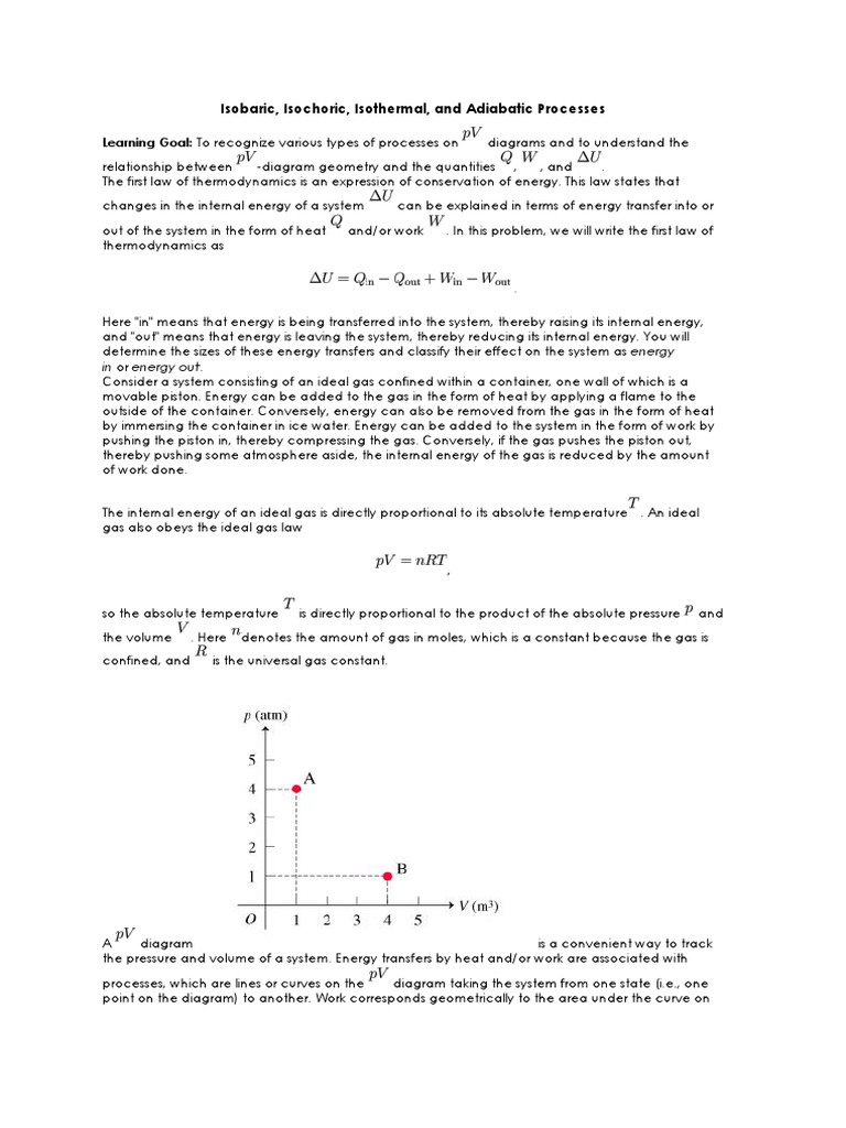 Isobaric, Isochoric and Adiabatic Process | Heat | Gases