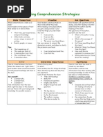 Reading Comprehension Strategies: Make Connections Visualize Ask Questions