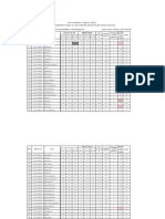 CAO Ddinternal Marks III-Ece B