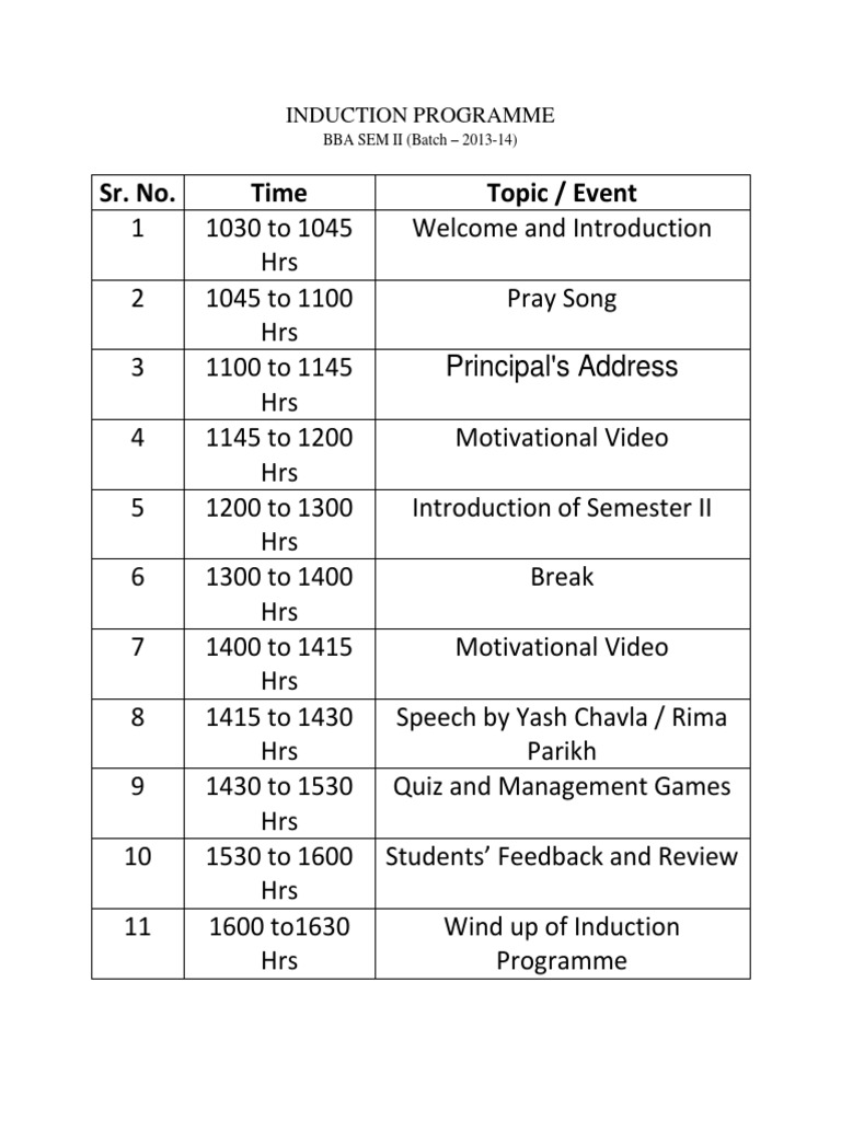 Induction Programme Schedule BBA Sem II | PDF | Technology & Engineering