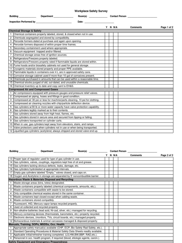 Workplace Safety Audit Checklist Personal Protective Equipment