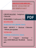 Chemistry Practicals salt analysis