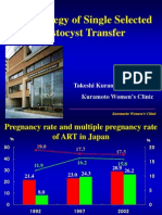 The Strategy of Single Selected Blastocyst Transfer: Takeshi Kuramoto MD, PHD Kuramoto Women'S Clinic