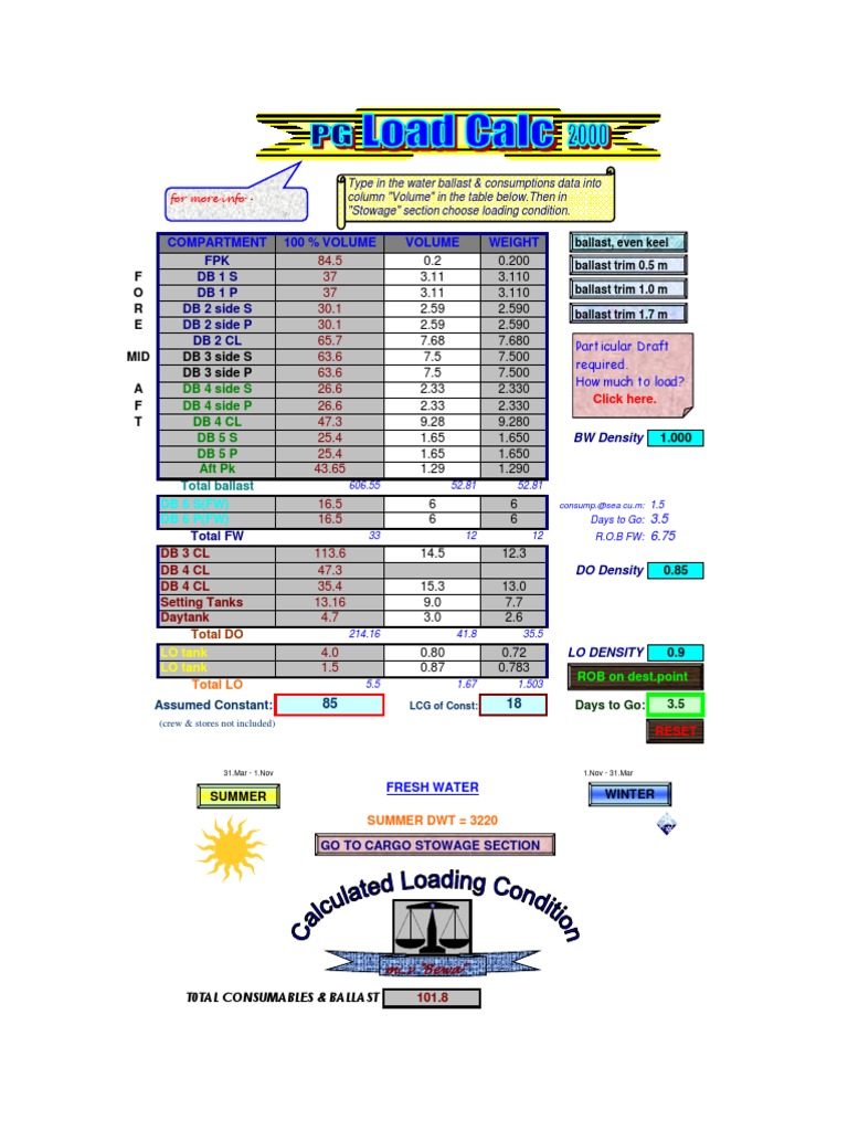 Load Calc | PDF | Tonnage | Water Transport