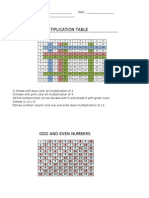 Mathematics Activity Worksheet For Year 4