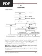 Java Unit 5