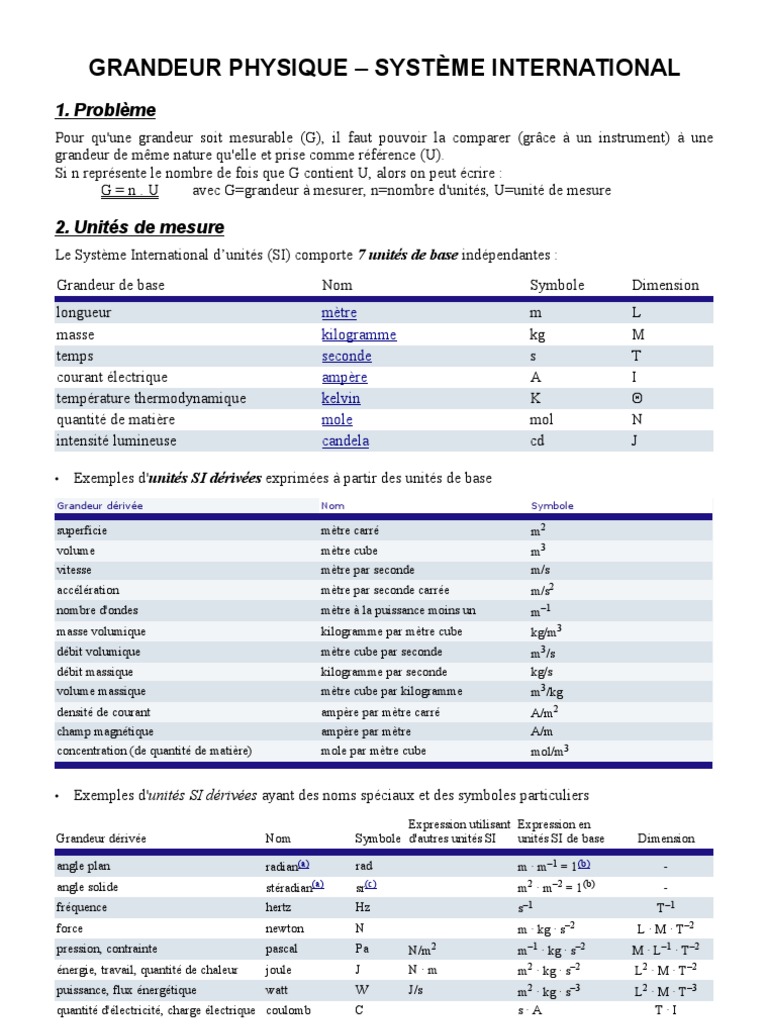 II_Grandeurs_SI | Système international d'unités | Kilogramme