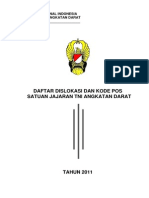 Download Buku Dislokasi Alamat TNI AD by Andi Satrio SN192687513 doc pdf