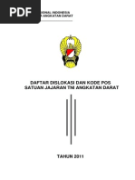 Download Buku Dislokasi Alamat TNI AD by Andi Satrio SN192687513 doc pdf