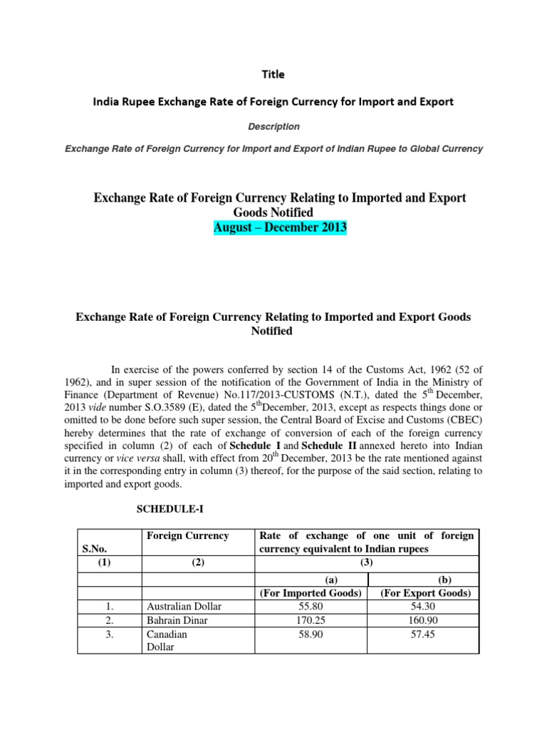 India Rupee Exchange Rate of Foreign Currency For Import and Export