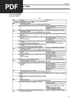 Download iR7095 Error Codes by nag85 SN192706734 doc pdf