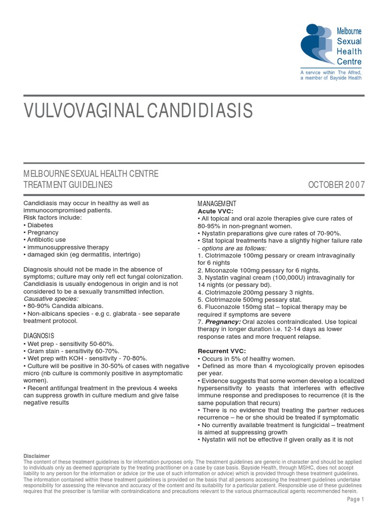 VVC Vulvol  Candidiasis  Pharmacology