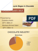 Product Life Cycle Stages in Chocolate Industry: Presented By: Zubaida Sheikh SP11-BBA-21 Murtaza Ahmed Sabri SP11-BBA-10