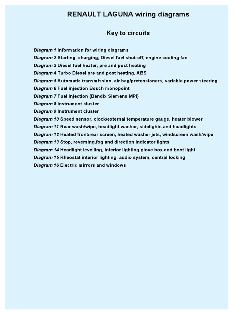 Schemat Instalacji Elektrycznej Renault Laguna 1 | Diesel Engine ...
