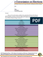 Memo 201319 Available Positions For General Elections 2014