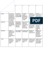 Graphic Organizer Rubric