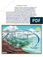 El ciclo hidrológico o ciclo del agua