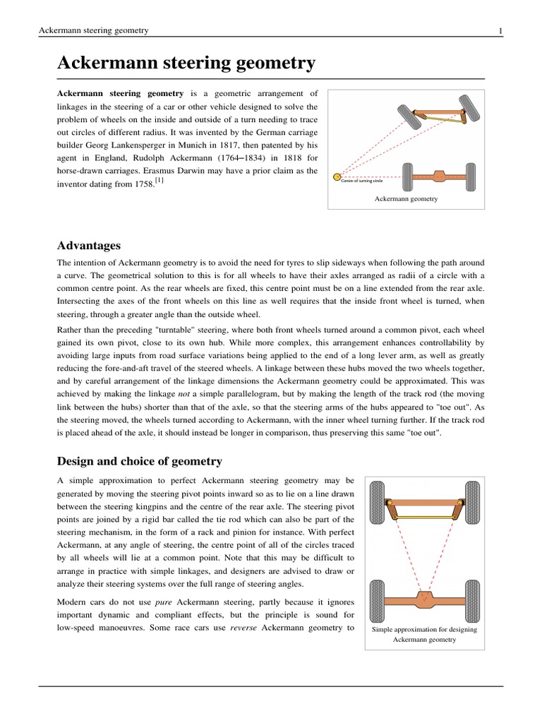 Ackermann Steering Geometry Vehicles Vehicle Technology