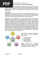 Laporan Kerja It Support