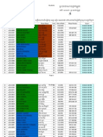 Students ITC Study AutoCAD 2013 Tell us more
Make it easier for other people to find your content by providing more information about it. Tell us more
Make it easier for other people to find your content by providing more information about it.