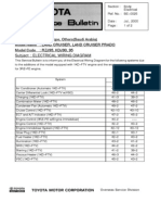LAND CRUISER PRADO - Electrical Wiring Diagram PDF