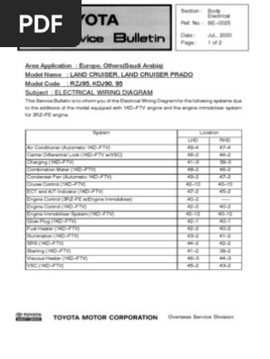 Land Cruiser Prado Electrical Wiring Diagram Pdf Anti Lock Braking System Fuel Injection