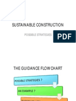 Chapter 2.5 Sustainable Strategies