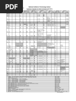 Academic Calendar 2069 To 2072 BE-Diploma | PDF | Titles | Schools